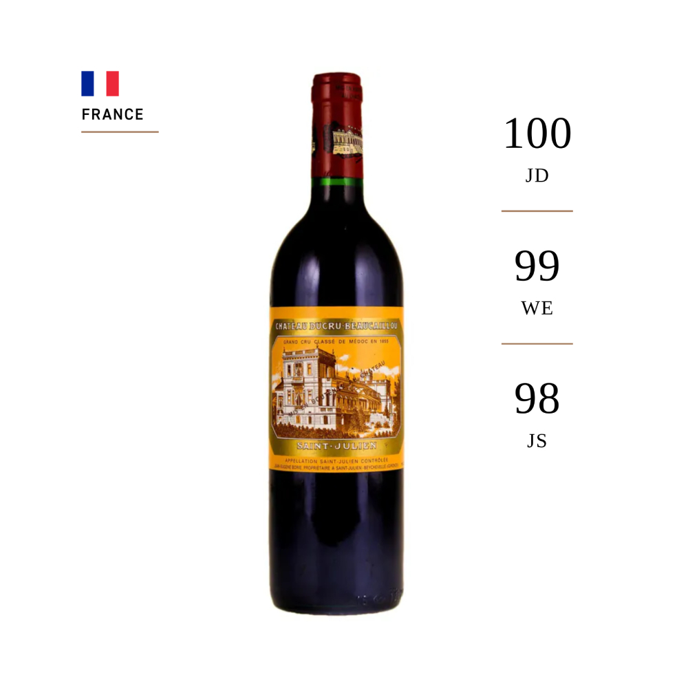 Chateau Ducru Beaucaillou 2019