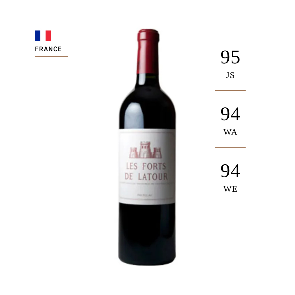 Les Forts De Latour 2017