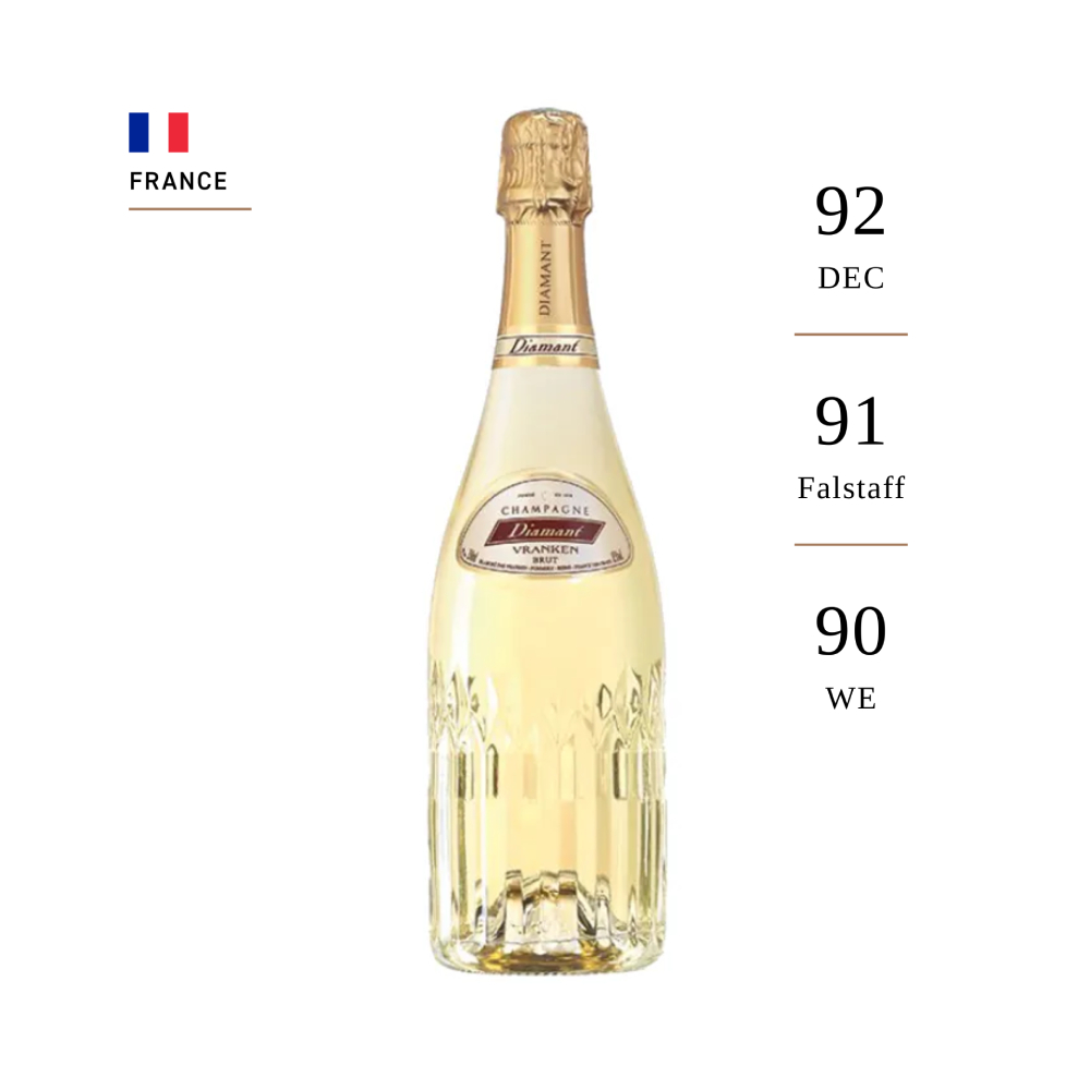 Vranken Cuvee Diamant Brut