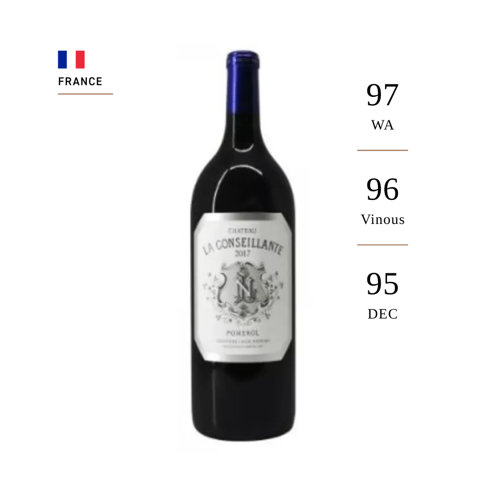 Chateau La Conseillante 2017