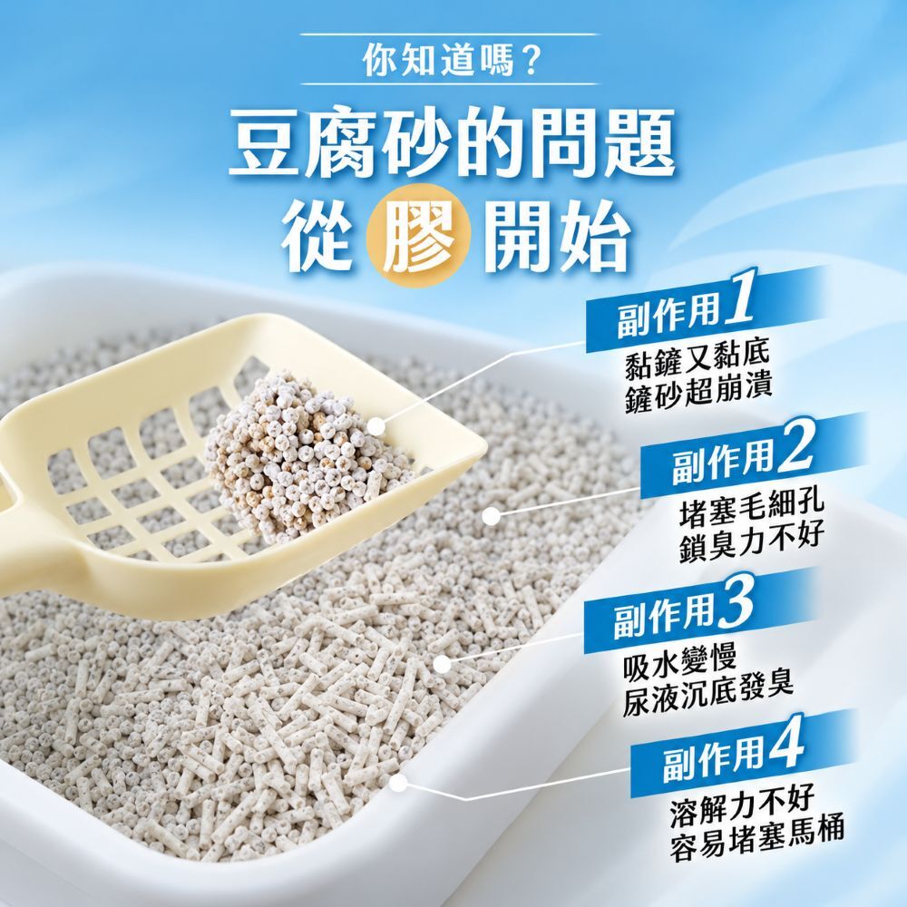 水魔素｜益生菌豆腐砂奶香版 1.5mm 2.4kg【6包/箱】【除臭加強x超強凝結】