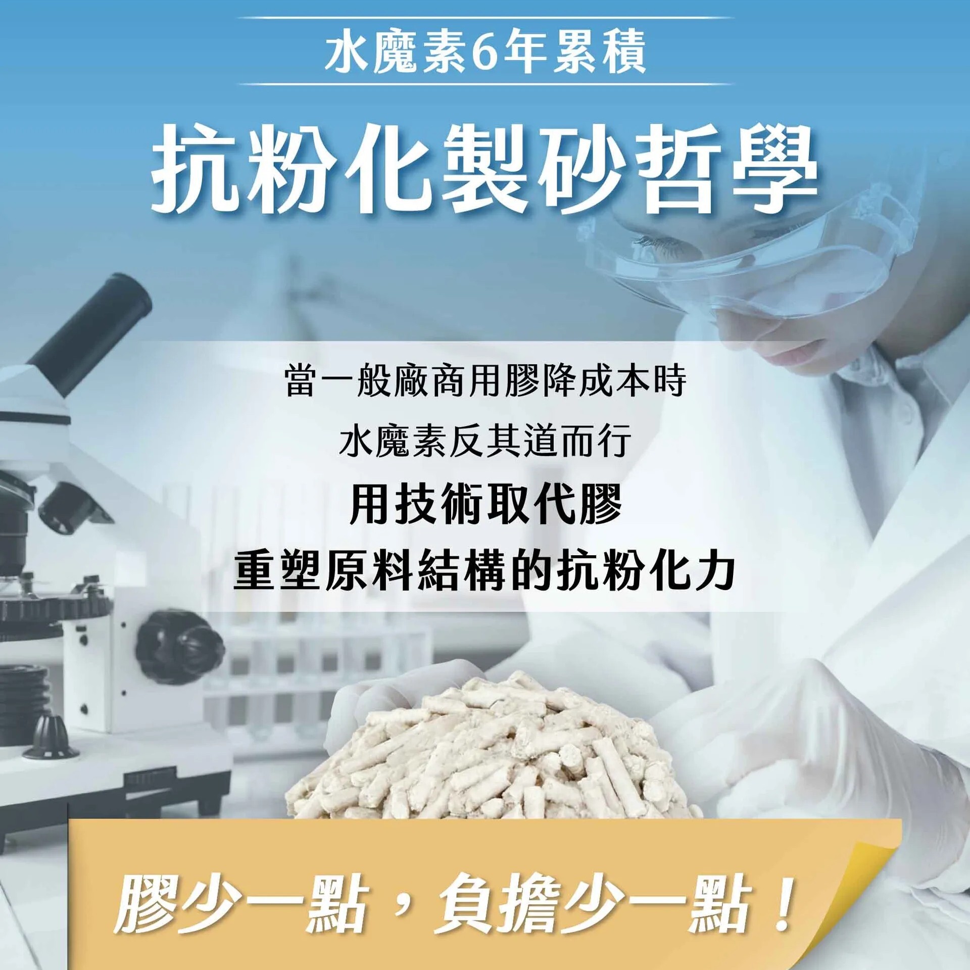 水魔素｜益生菌豆腐砂奶香版 1.5mm 2.4kg【6包/箱】【除臭加強x超強凝結】