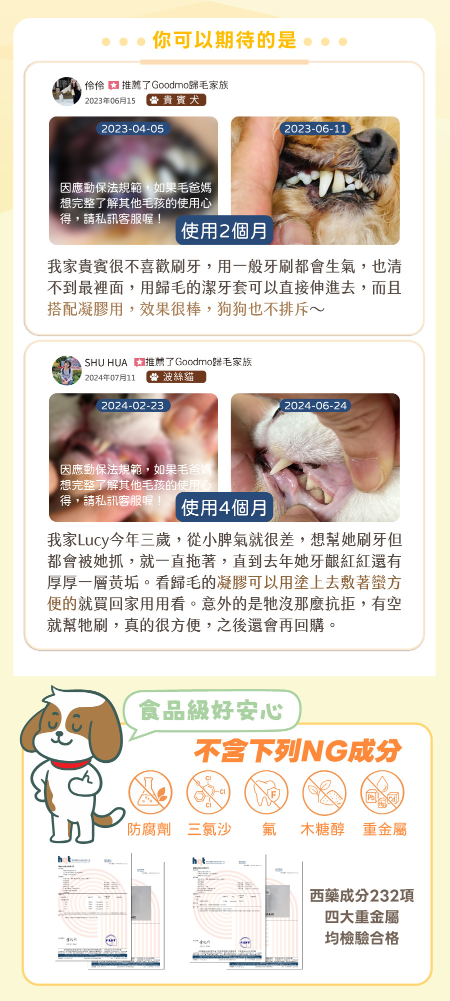 歸毛家族護齒凝膠好評推薦！食品級安心配方無木糖醇與防腐劑，經重金屬與西藥檢驗合格，寵物不排斥。