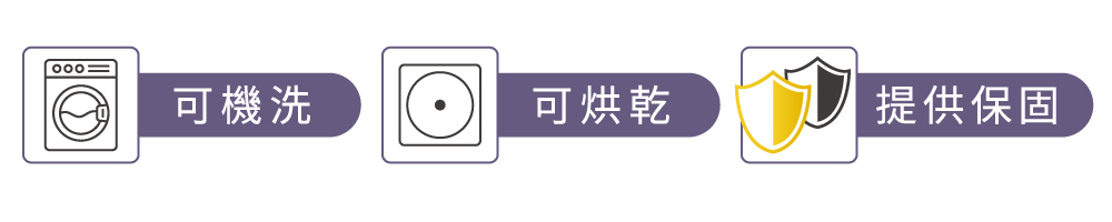 寢之堡保潔墊可機洗與烘乾且享完整保固