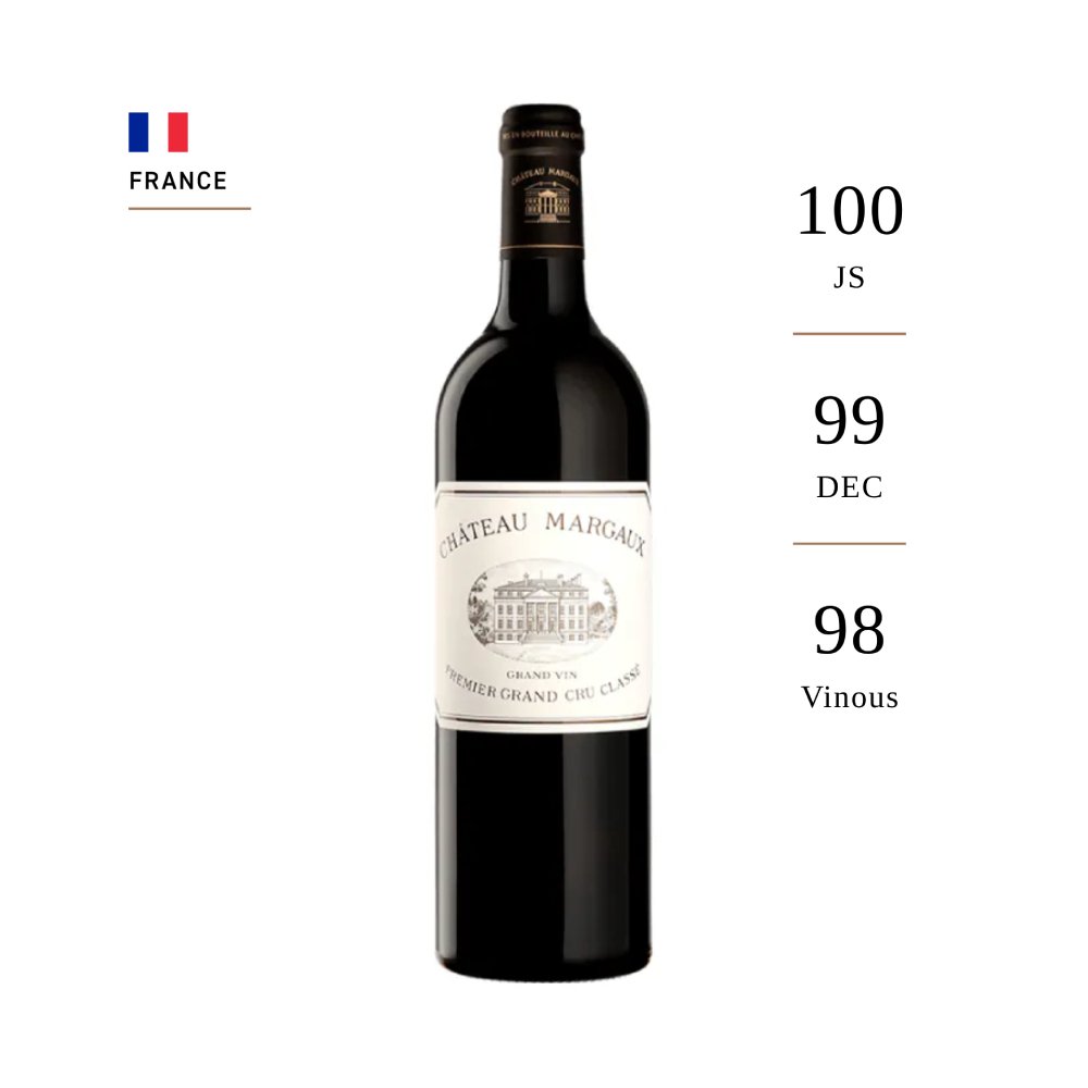 Chateau Margaux 2020