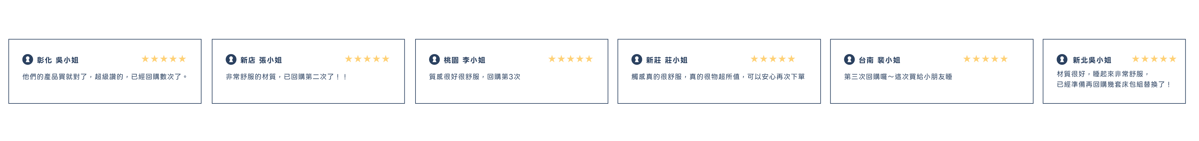 商品展示輪播