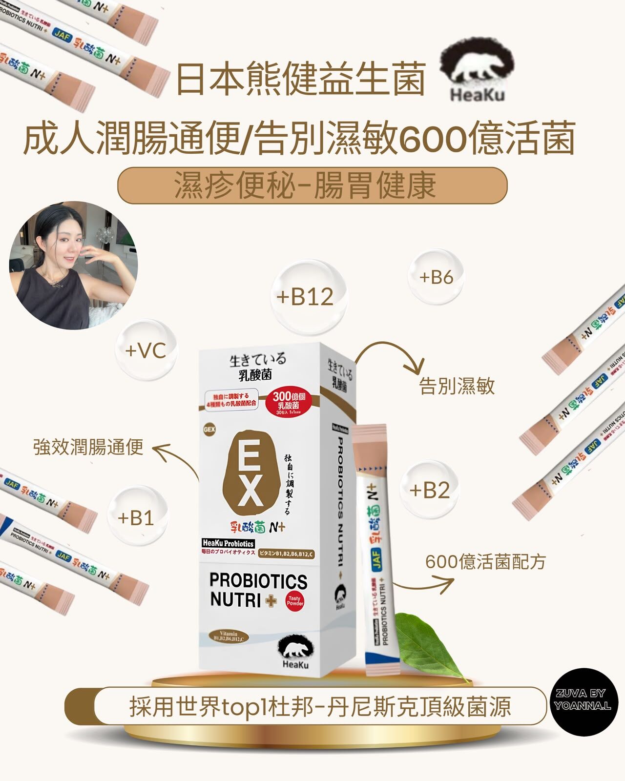 (濕疹便秘-腸胃健康）new🇯🇵「增菌裝」Y63日本熊健益生菌成人潤腸通便/告別濕敏600億活菌(2gx30 日)💜【買四送一 |買八送三共11盒 | 買十二盒送六盒共18盒】💜