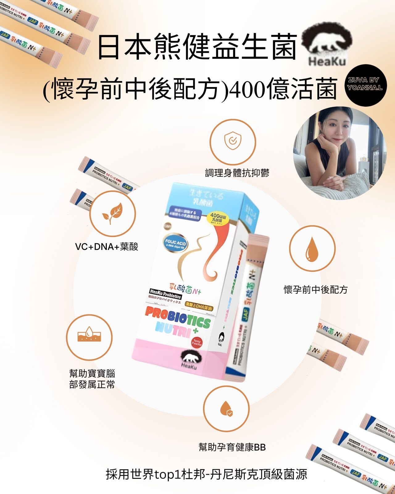 (孕期舒適BB健康-腸胃健康）new 🇯🇵「增菌裝」Y65日本熊健益生菌(懷孕前中後配方)400億活菌(2gx30 日)💜【買四送一 |買八送三共11盒 | 買十二盒送六盒共18盒】💜