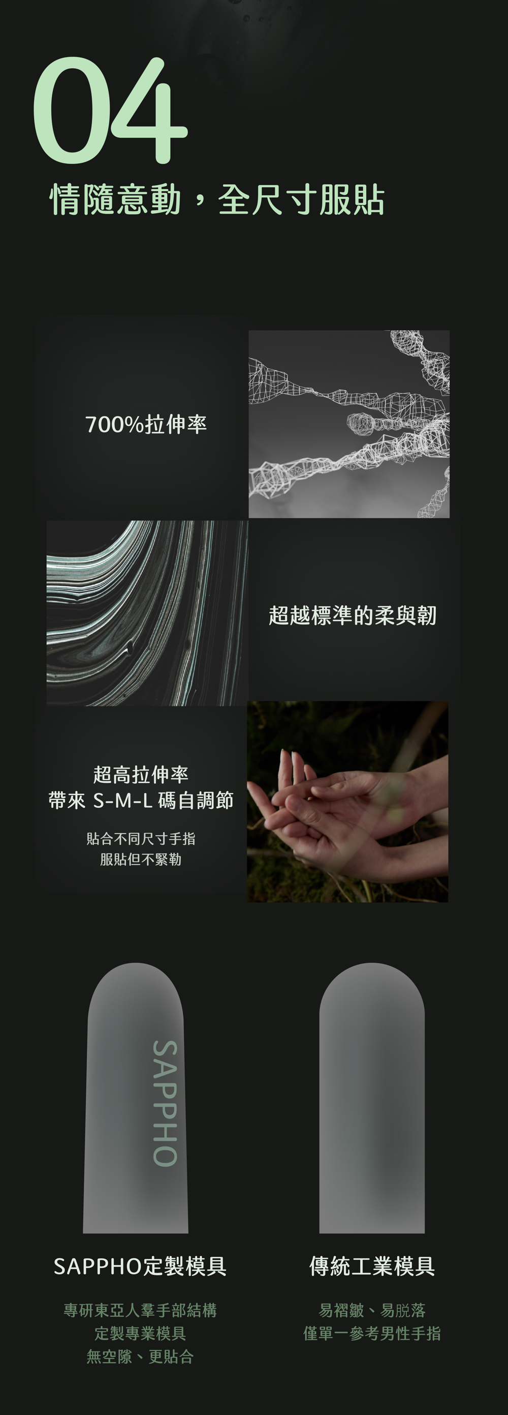 SAPPHO from Lesbos 薩福 CRUSH 酥麻熱感手指套情侶實戰，展示高達700%超高拉伸率，專利定製模具貼合不同尺寸手指無空隙。