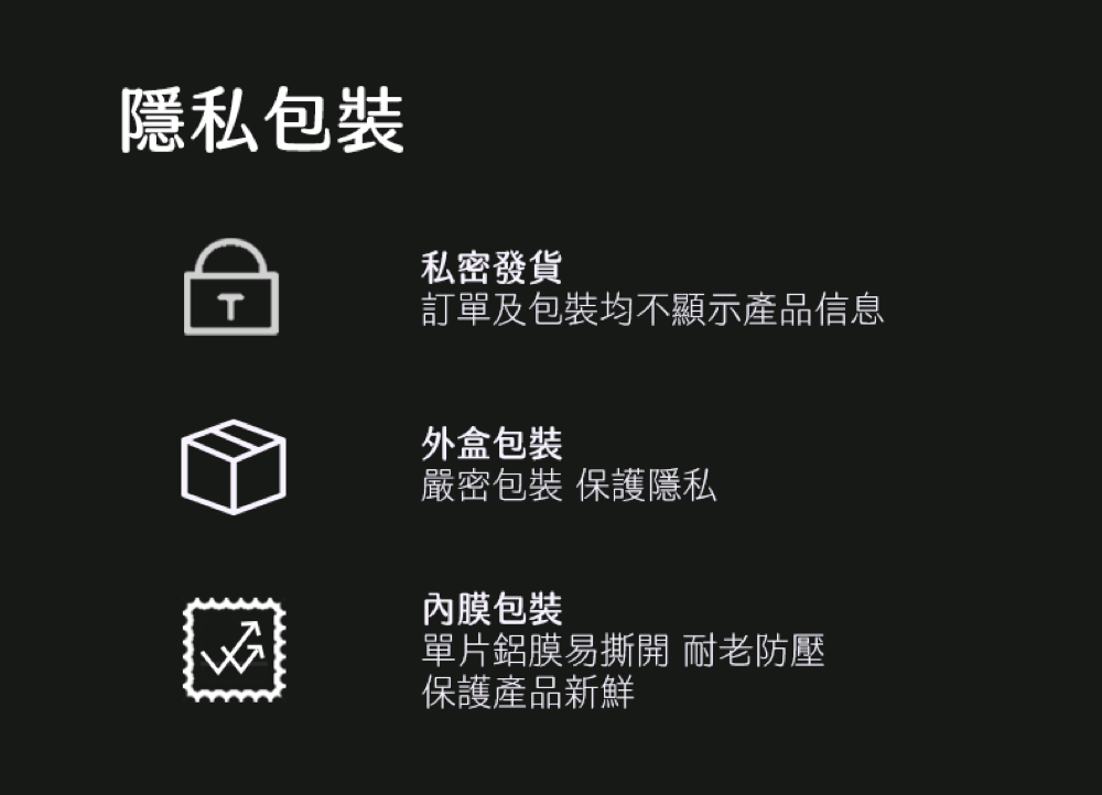 SAPPHO from Lesbos 薩福 CRUSH 酥麻熱感手指套高評價，以Q&A形式詳細解答陰道壁受傷出血、套子油膩等常見私密痛點。