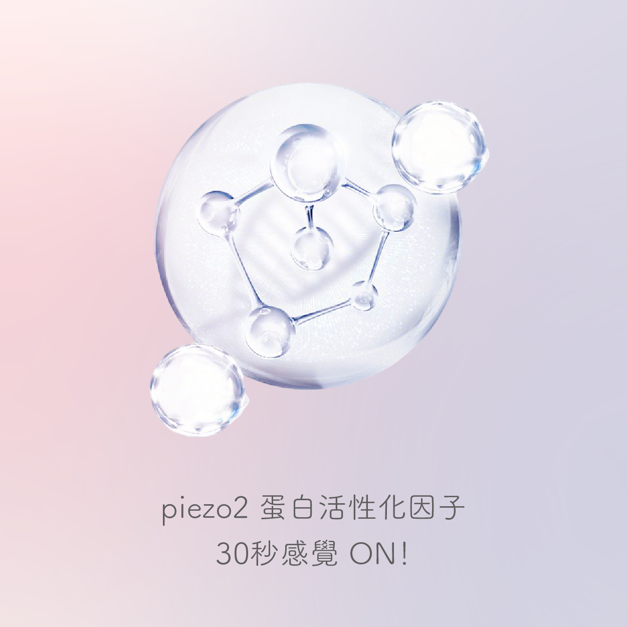 SAPPHO from Lesbos TOUCH+ 觸覺喚醒手指套網購首選，詳細圖解Piezo 2蛋白活性化因子結構，只需30秒極速喚醒感官。