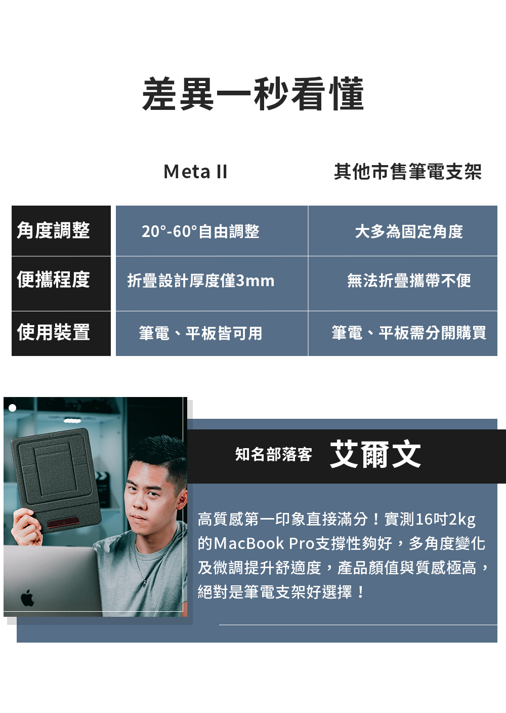 Meta Stand Pro｜多角度筆電平板支架，多角度磁吸筆電支架