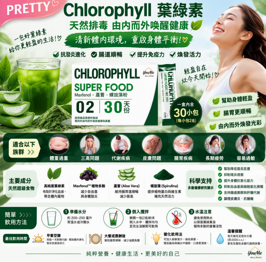 UM56 PEPTIDE 大豆勝肽-小分子肽5G X15S $388/1 $1134/買3送5條 $2268/買6送15條 $3402/買9送30條 $4536/買12 盒送 35 支葉綠素再加神秘禮物