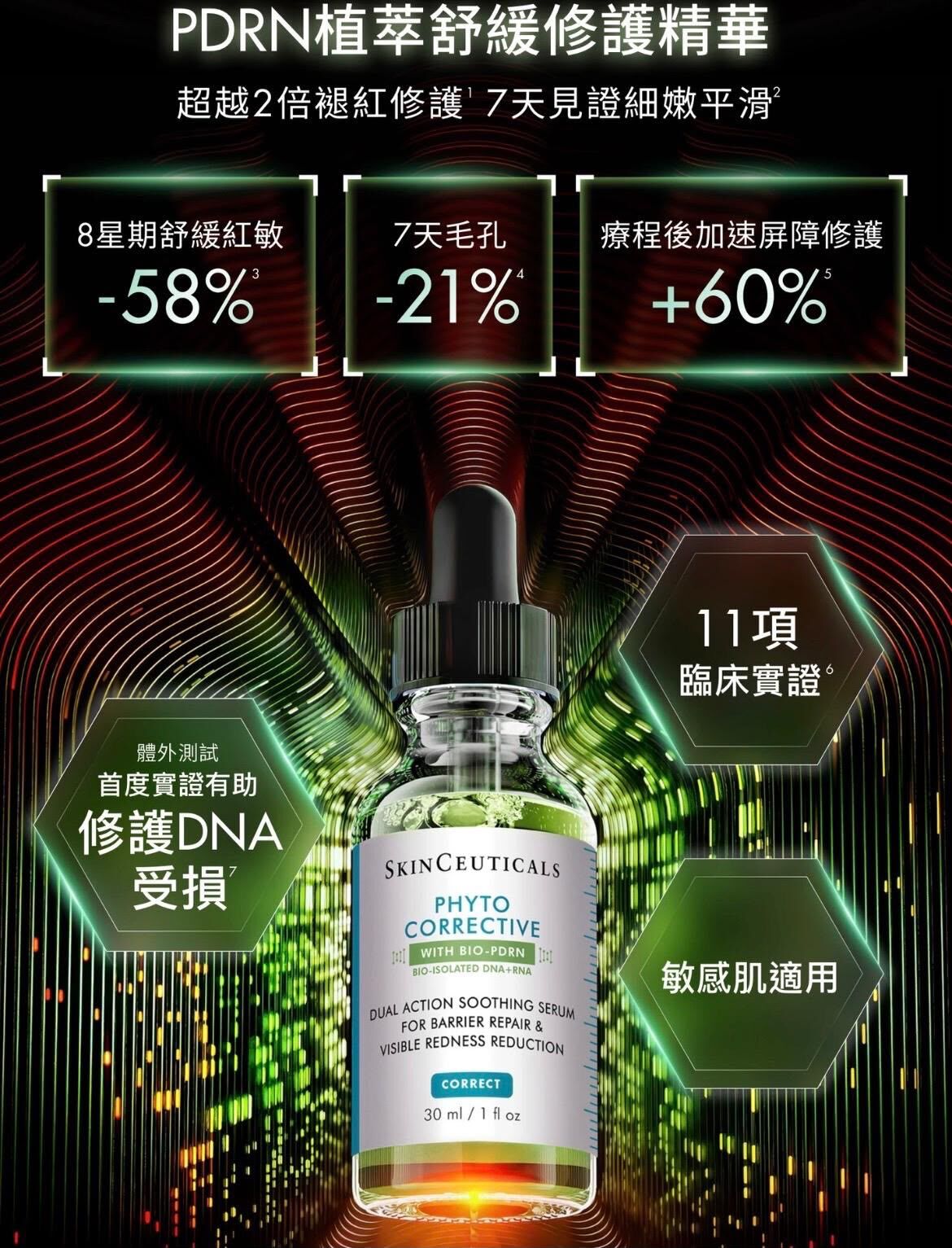 SkinCeuticals PDRN植萃舒緩修護精華
