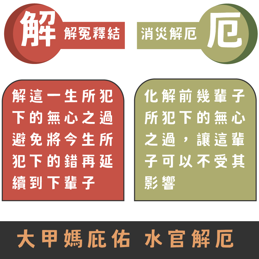 下元水官解厄 情境 2