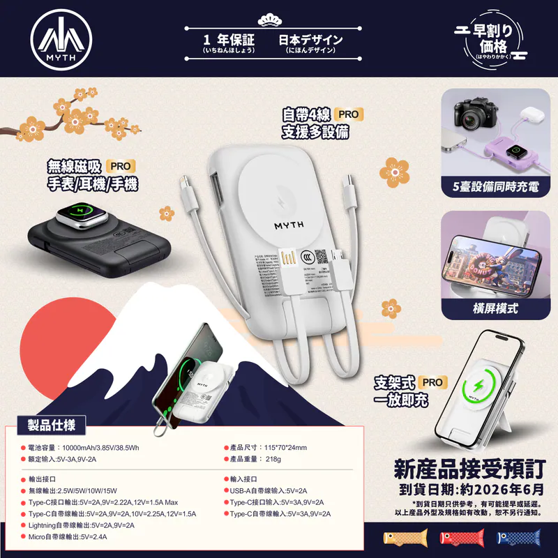 (3C可追溯二維碼)Myth 8合1(K1)移動電源10000mAh PD3.0 | 磁吸15W | 自帶4線支援多設備 - Black