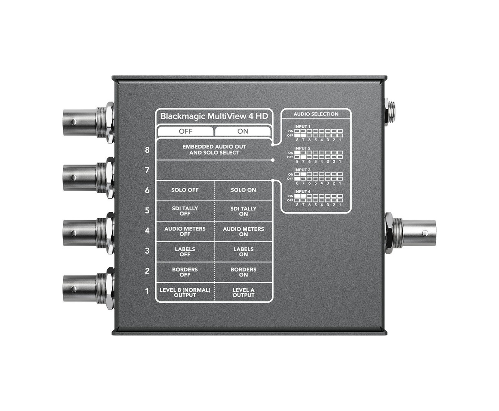 Blackmagic Design Blackmagic MultiView 4