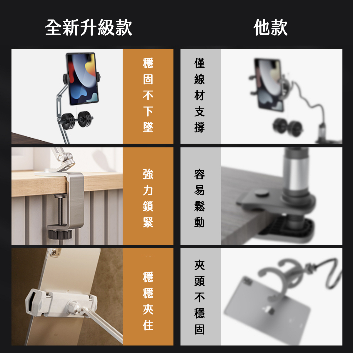 鋁合金平板懶人支架,Boneruy平板支架