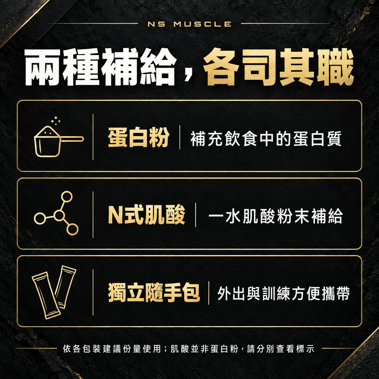 蛋白質 × N式肌酸入門組