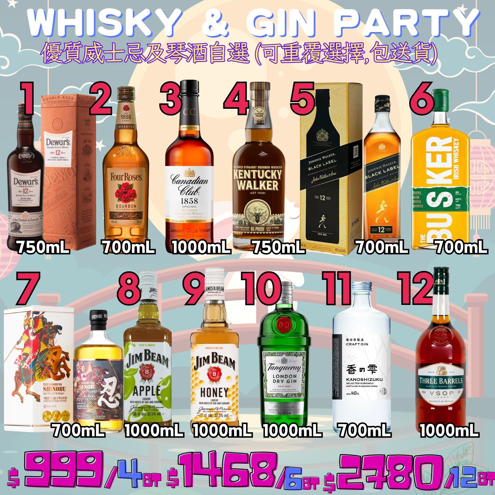 WHISKY & GIN PARTY 2.0