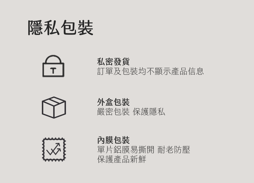 SAPPHO from Lesbos 絹0.01聚氨酯手指套隱密包裝，以Q&A圖表形式詳細解答陰道壁劃傷、手洗不乾淨與尺寸過大等常見私密痛點。