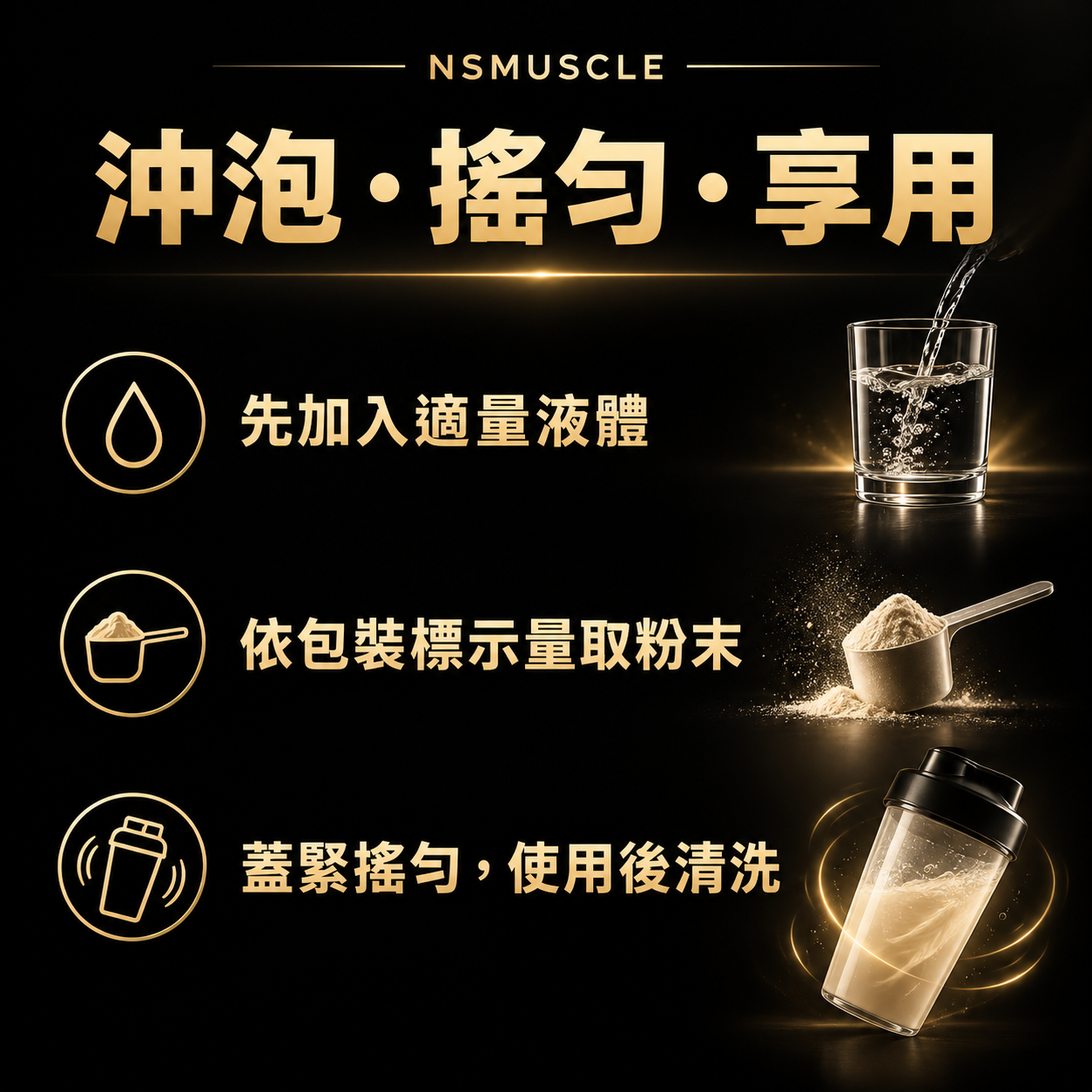 使用說明