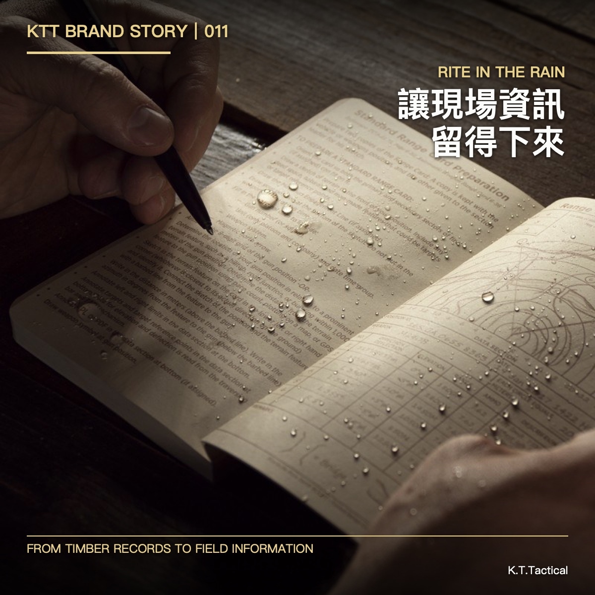 KTT Brand Story 011 Rite in the Rain：從伐木紀錄到任務資訊，紙張如何成為現場工具