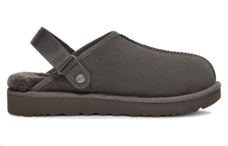 【代購】UGG Lanah Clog 'Charcoal' Women's 1153516-CHRC