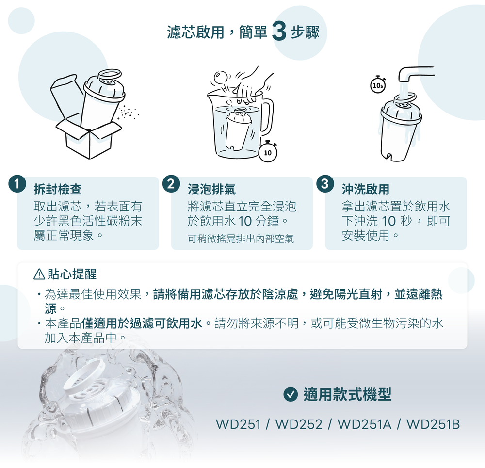 英國 Strix Aqua Optima 瞬熱開飲機專用濾芯,採5重過濾設計,結合細密濾網、離子樹脂與活性碳,降低水垢、重金屬與異味。每支可過濾150L,3入組,適用 WD251/WD252/WD251A/WD251B。