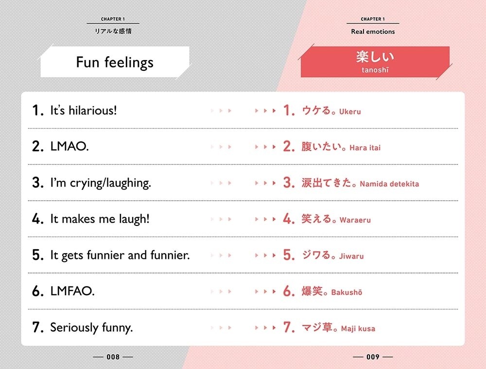 預購-SUPER REAL JAPANESE【日文書】