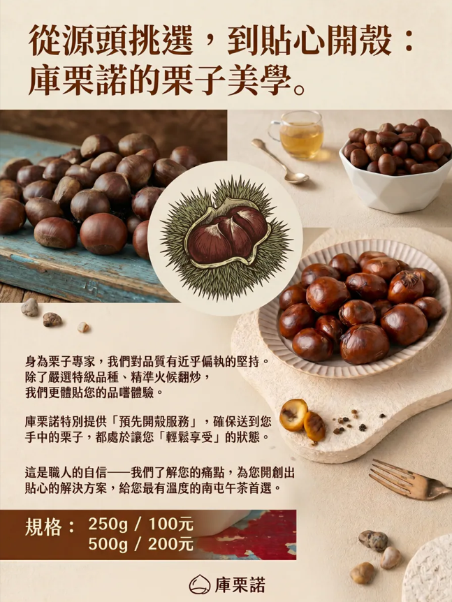 庫栗諾栗子美學宣傳圖：從源頭挑選到預先開殼服務，提供 250g 與 500g 規格販售