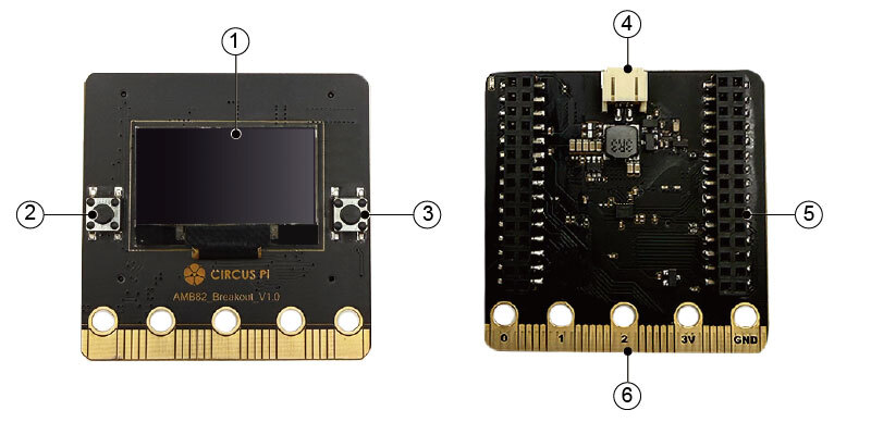 AMB82 Breakout 板載元件編號圖：OLED、按鈕A、按鈕B、電池輸入、AMB82 MINI連接座、micro:bit金手指