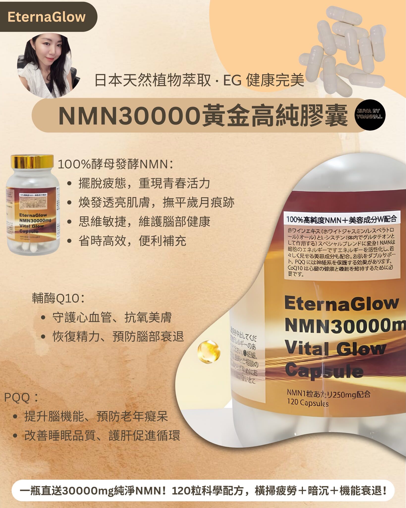( 細胞級全能抗老專家 ) 日本天然植物萃取 · EG 健康完美 · NMN30000黃金高純膠囊 EternaGlow(120粒) R730