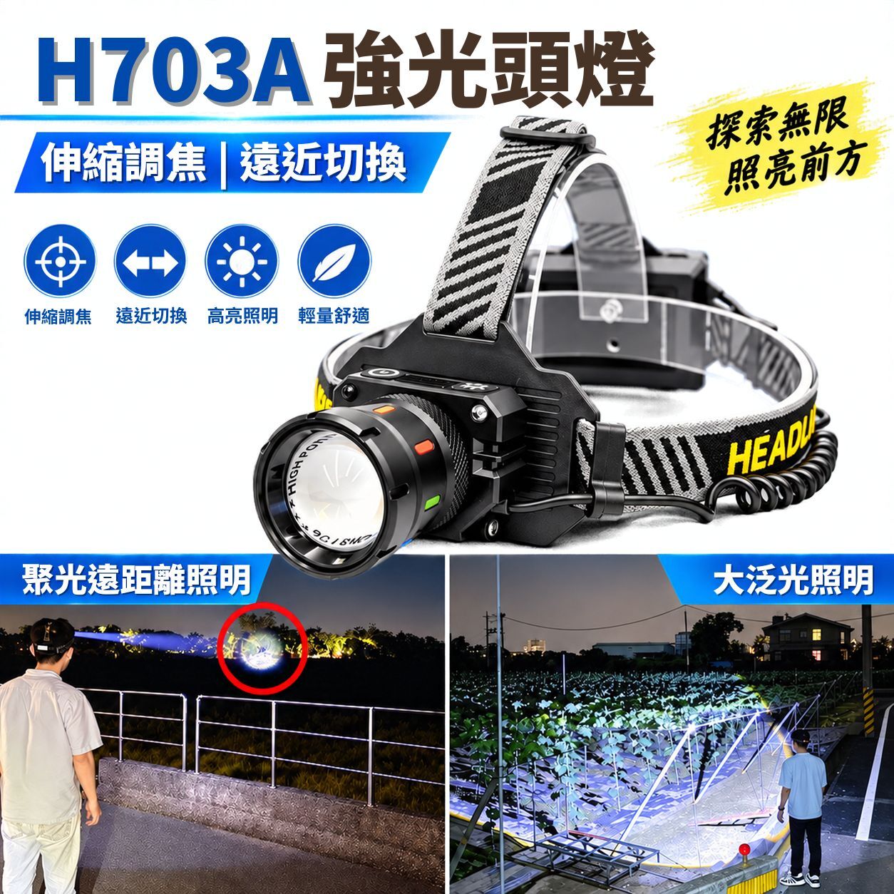 H703A 強光頭燈 晶典光電