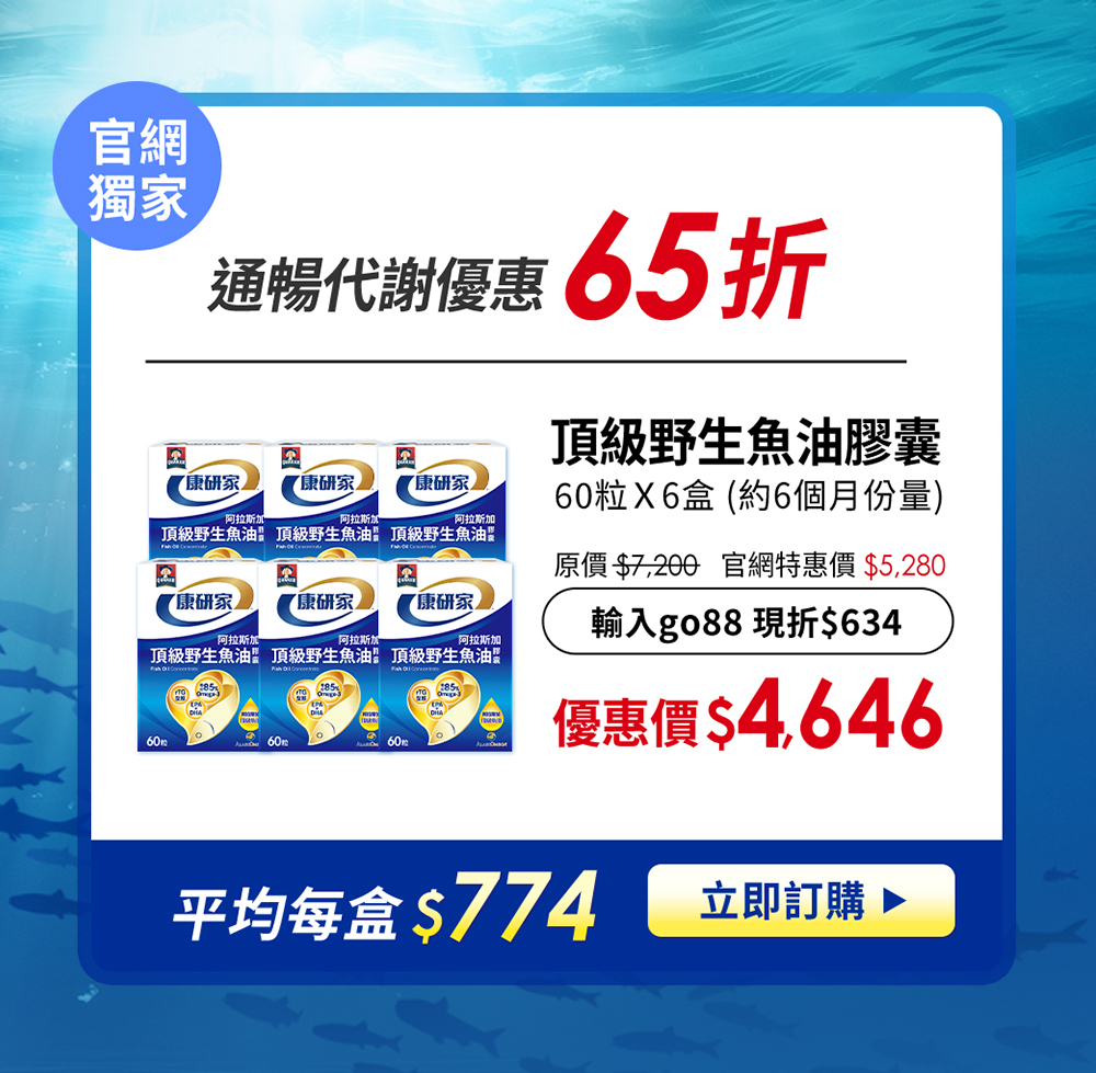 桂格康研家魚油 65折