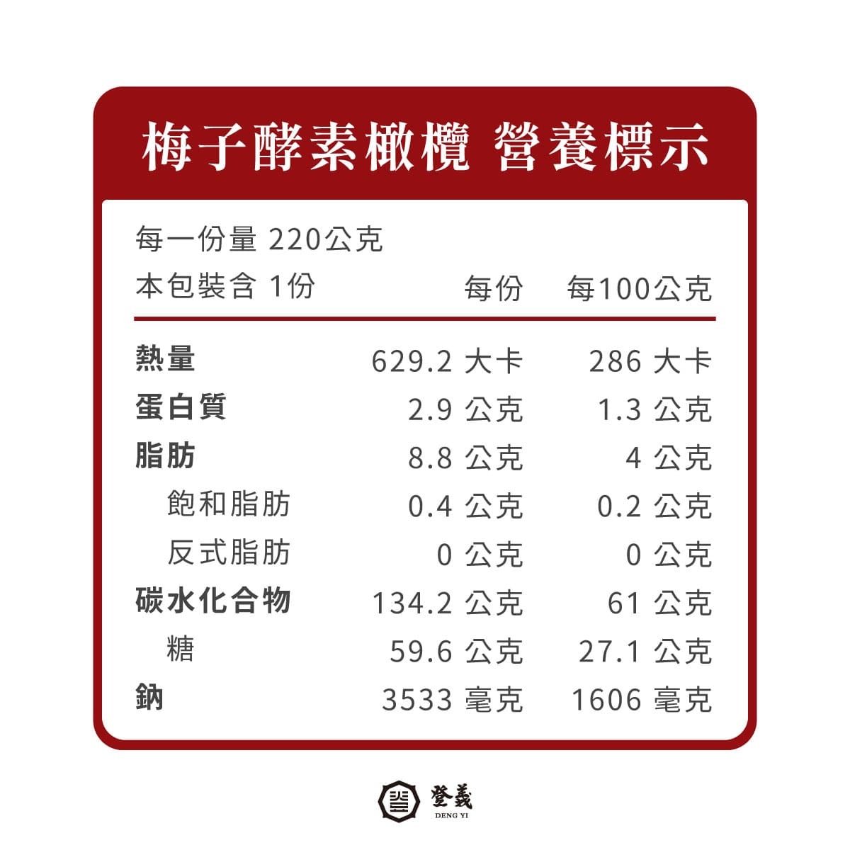 登義梅子酵素橄欖營養標示