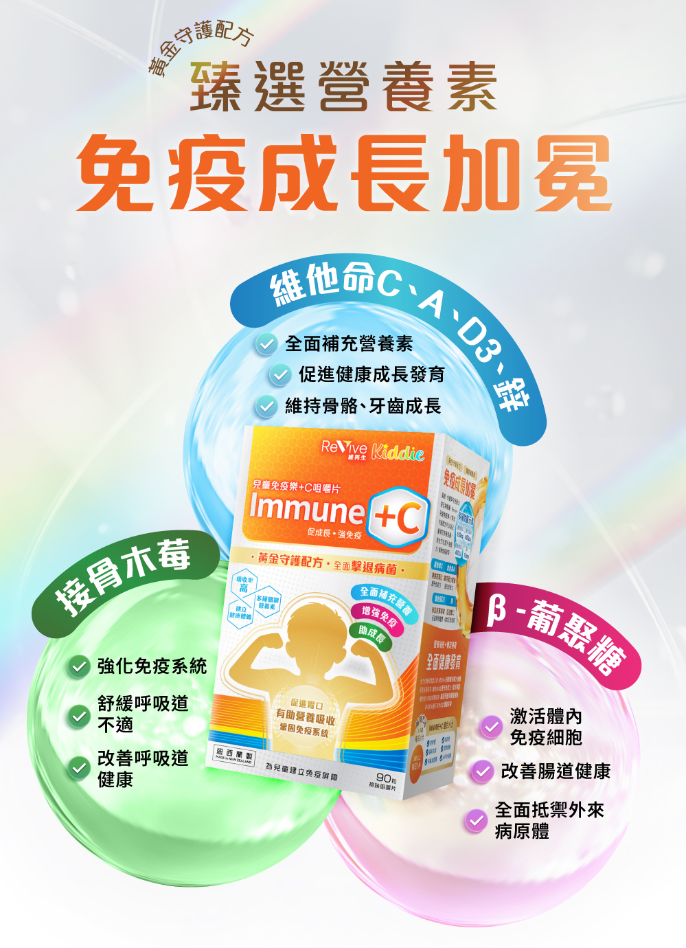 ReVive Kiddie 兒童免疫樂+C黃金守護配方圖,含維他命C、A、D3與鋅全面補充營養,接骨木莓舒緩呼吸道,以及β-葡聚糖激活免疫細胞並改善腸道健康