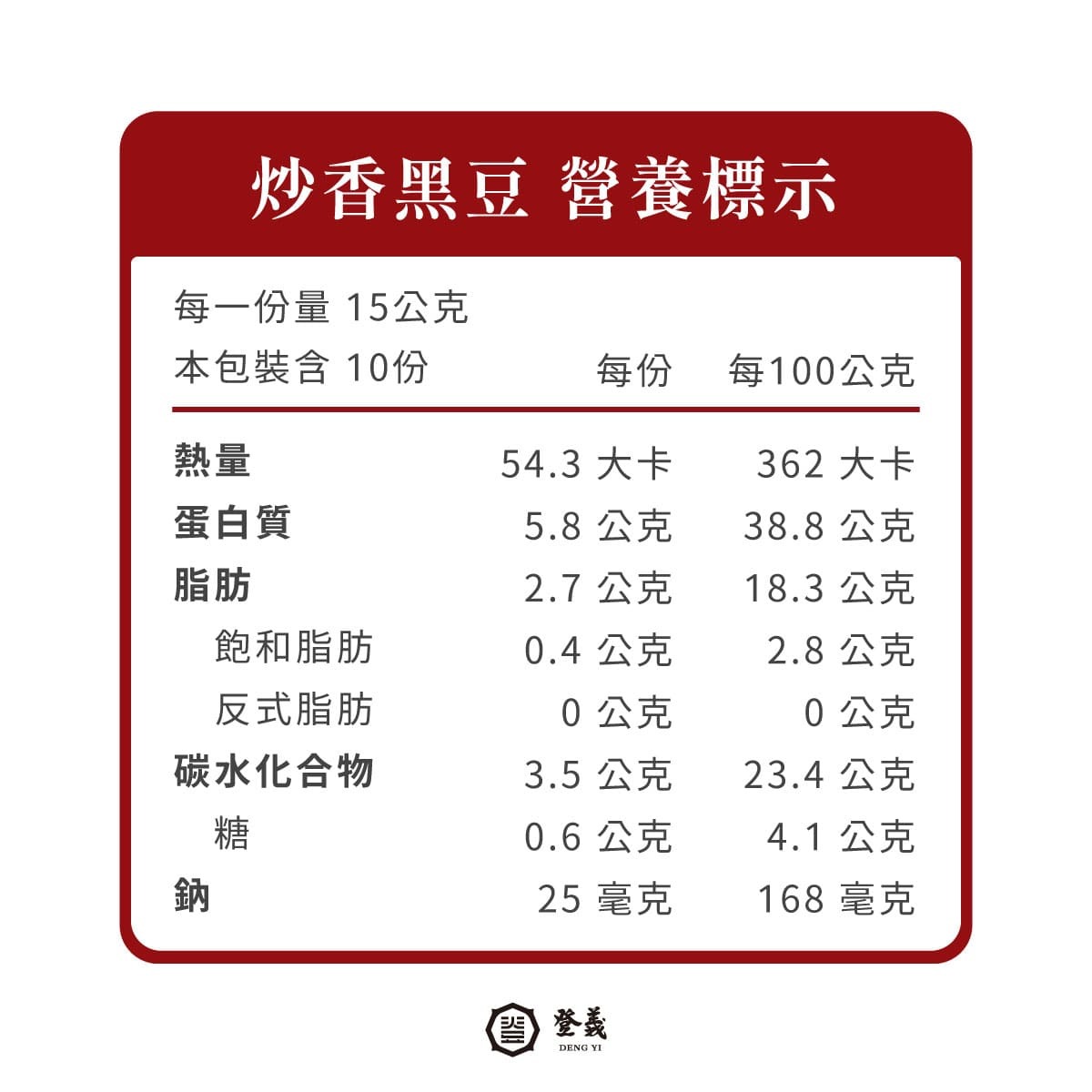 登義炒香黑豆營養標示