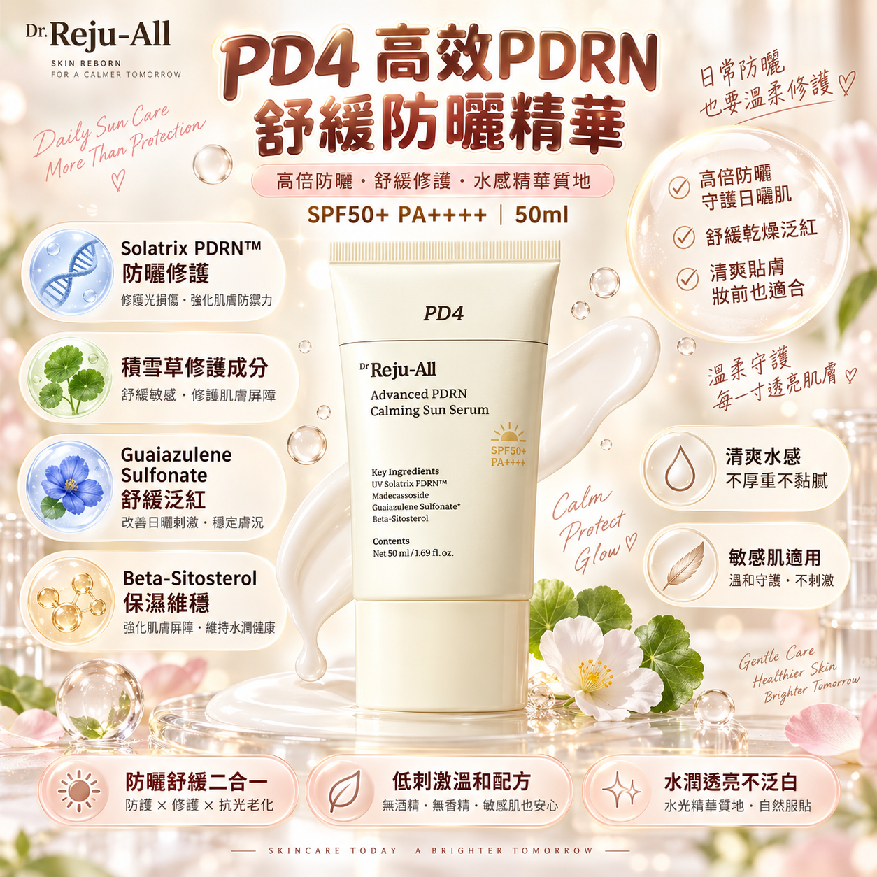 【直播】Dr. Reju-All LX0920806 PD4 高效PDRN 舒緩防曬精華 50ml