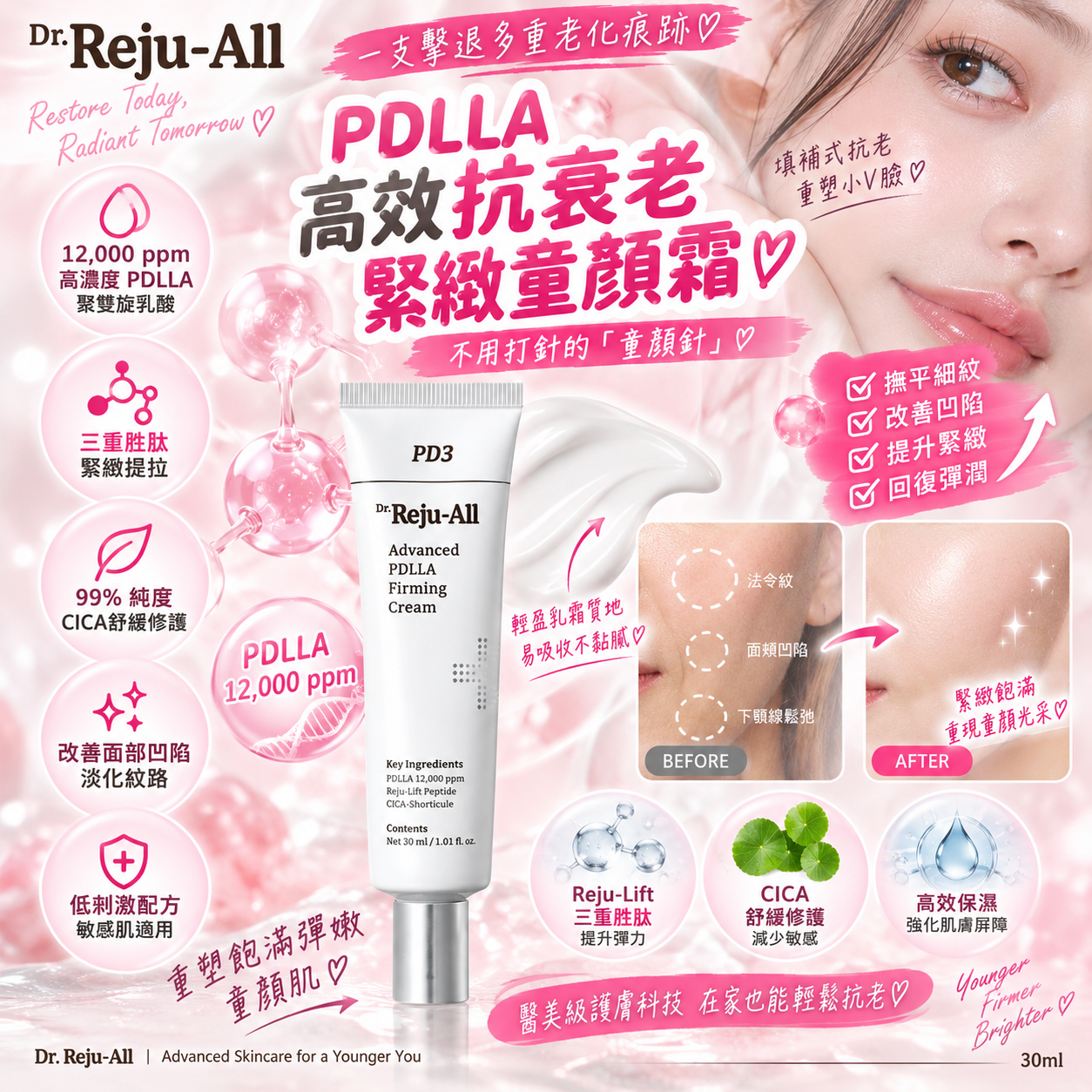【直播】Dr. Reju-All LX0920805 PDLLA 高效抗衰老緊緻童顏霜 30ml