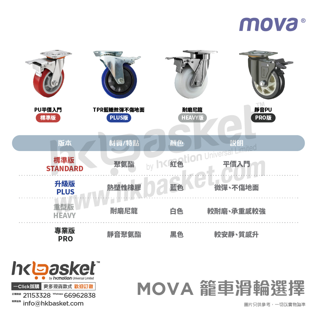 [Order] MOVA Galvanized Roll Cage Cart with Door / Supermarket Logistics Trolley