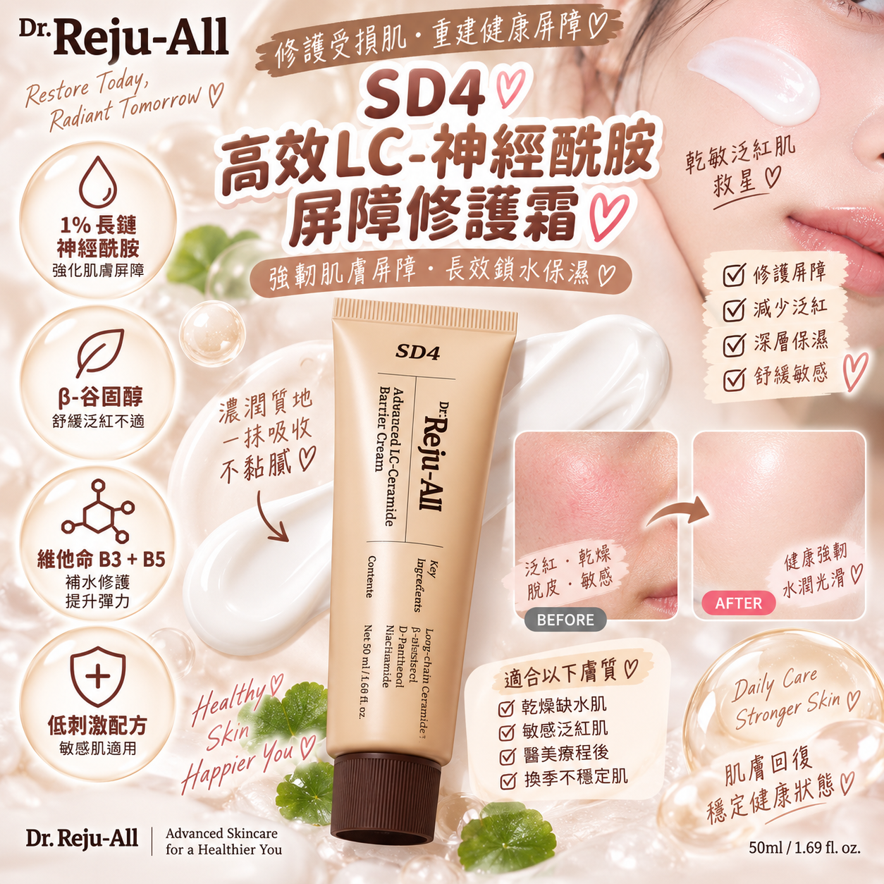 【直播】Dr. Reju-All LX0920802 高效LC-神經酰胺屏障修護霜 (90ml)