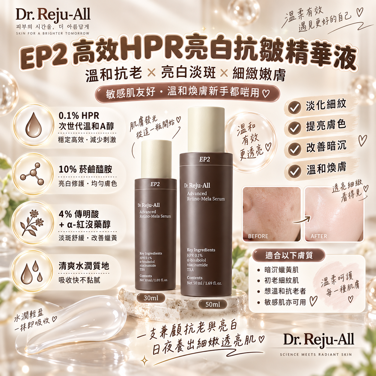【直播】Dr. Reju-All LX0920801 高效HPR亮白抗皺精華液