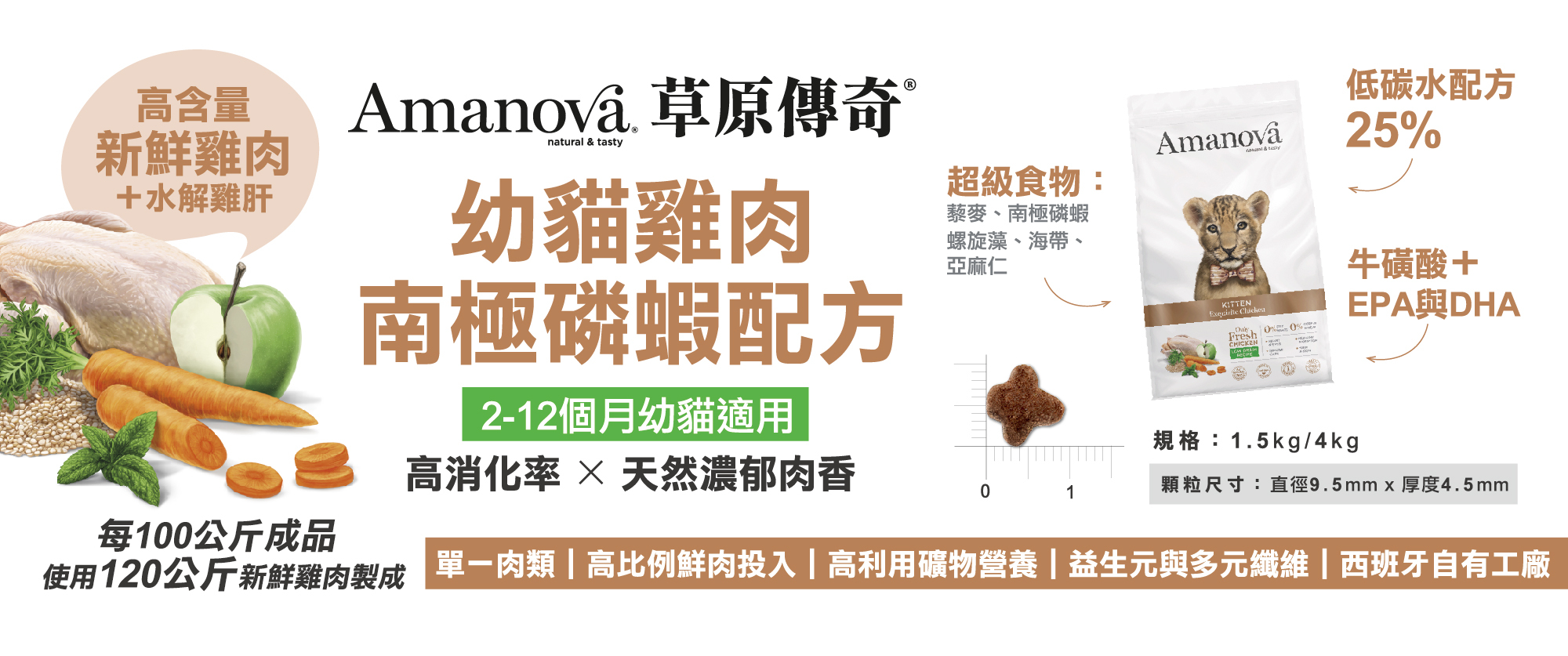 草原傳奇®幼貓雞肉＋南極磷蝦配方架卡，適合2至12個月幼貓