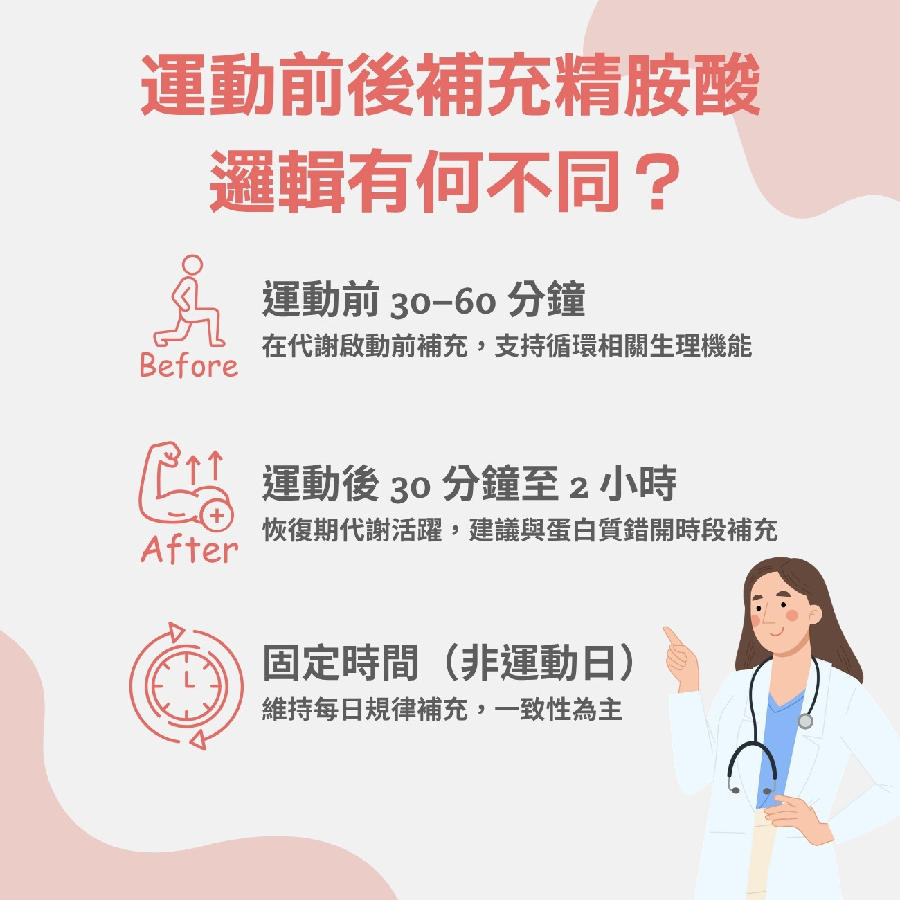 運動前後補充精胺酸：邏輯有何不同？