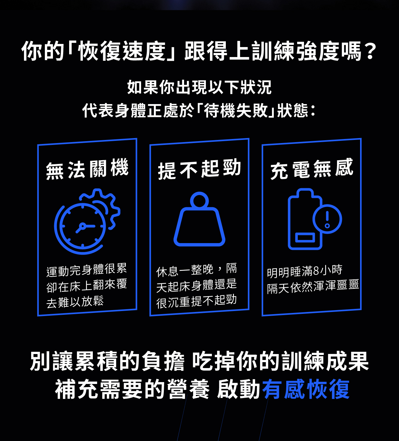 眠易復3.0 運動恢復膠囊 30顆/罐