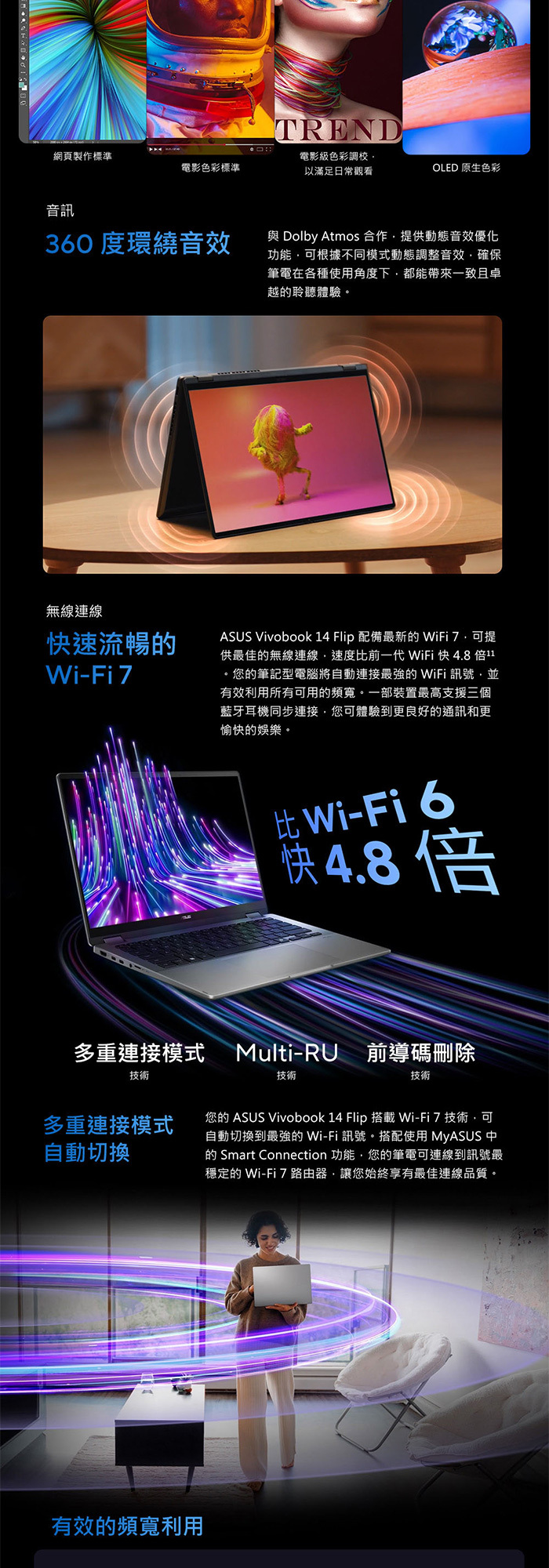 TP3407AA-0033G355音訊