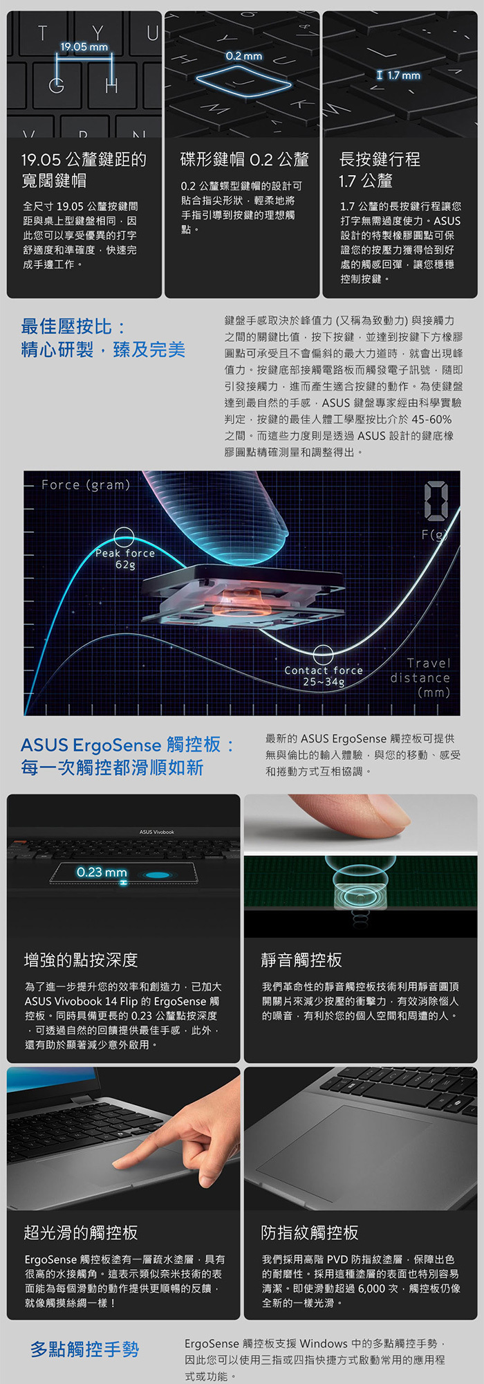 TP3407AA-0033G355鍵盤