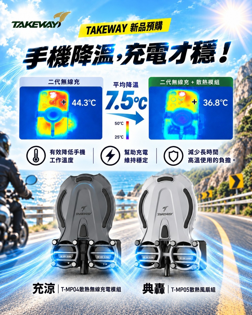 【TAKEWAY】散熱模組 ( T-MP04充涼 / T-MP05典轟 )