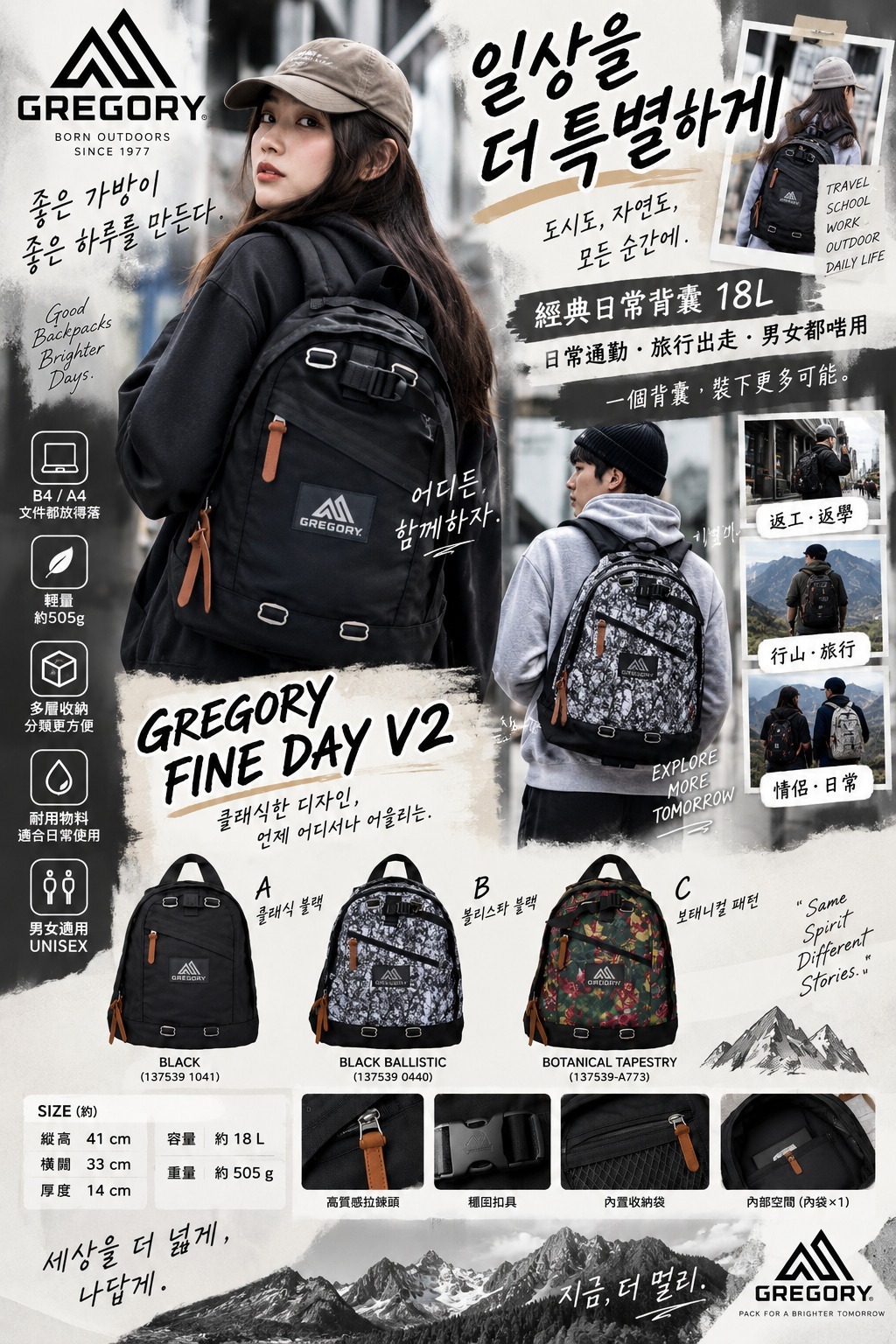 🎒 GREGORY FINE DAY V2 18L｜日常通勤 × 旅行百搭背囊